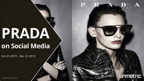prada and social media